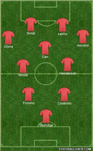 Liverpool Formation 2015