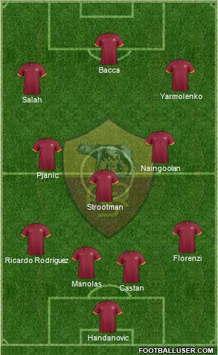 AS Roma Formation 2015