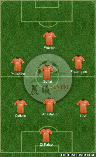 Sun Hei Sports Club Formation 2015