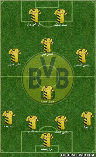 Borussia Dortmund Formation 2015