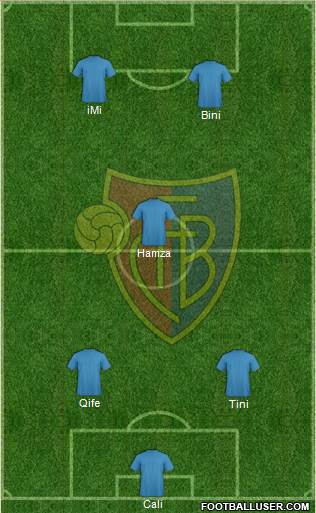 FC Basel Formation 2015