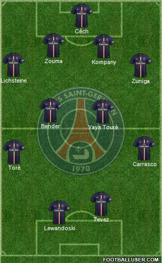 Paris Saint-Germain Formation 2015