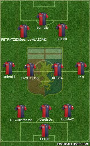 Genoa Formation 2015