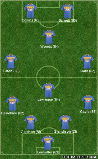 Shrewsbury Town Formation 2015