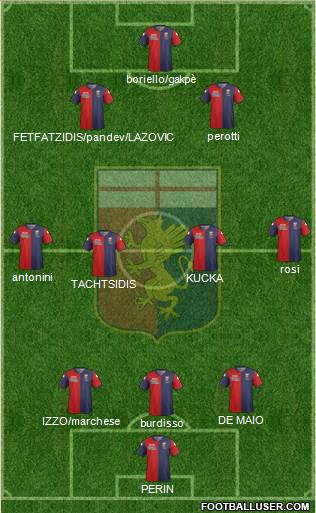 Genoa Formation 2015