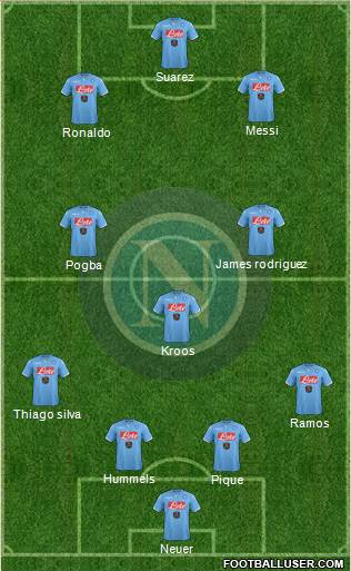 Napoli Formation 2015