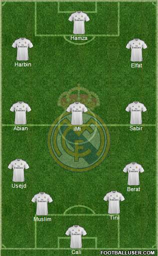 Real Madrid C.F. Formation 2015