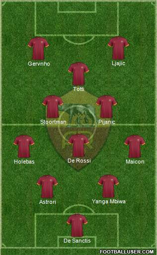 AS Roma Formation 2015