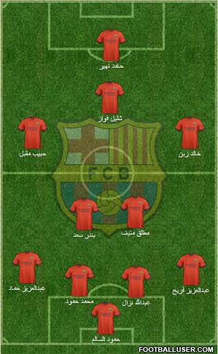 F.C. Barcelona Formation 2015