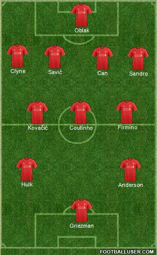 Liverpool Formation 2015