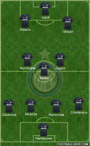 F.C. Internazionale Formation 2015