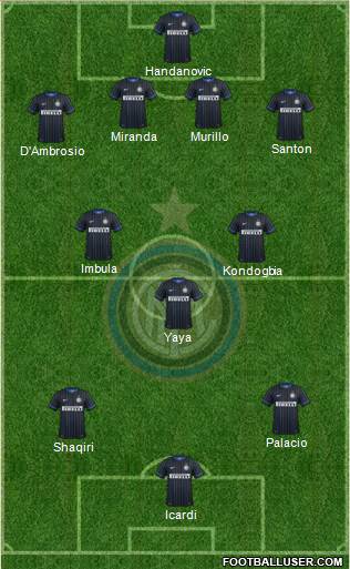 F.C. Internazionale Formation 2015