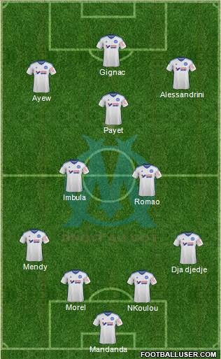 Olympique de Marseille Formation 2015