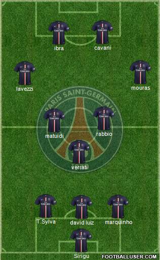 Paris Saint-Germain Formation 2015