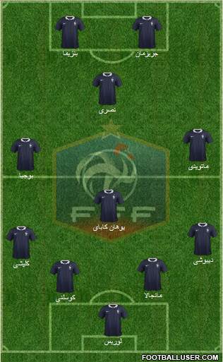 France Formation 2015