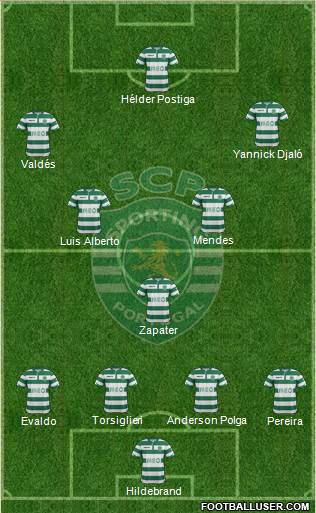 Sporting Clube de Portugal - SAD Formation 2015