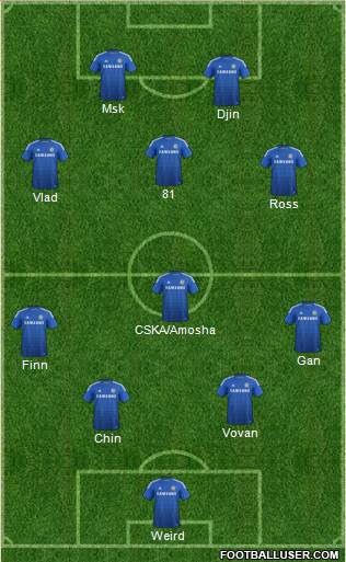 Chelsea Formation 2015