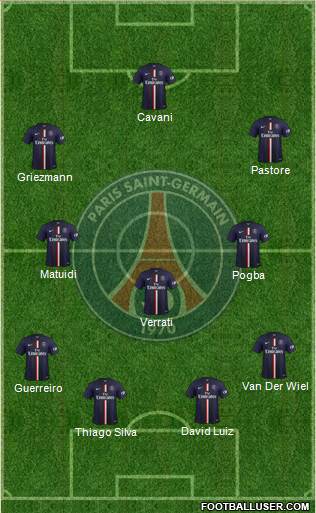 Paris Saint-Germain Formation 2015