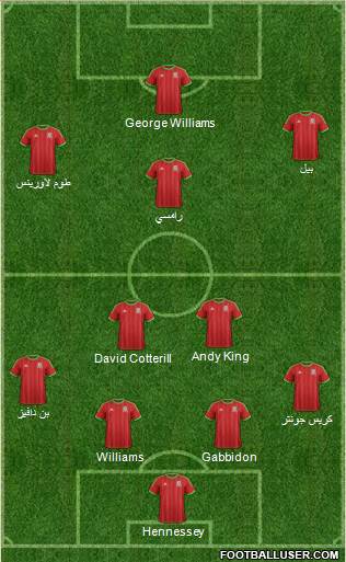 Wales Formation 2015