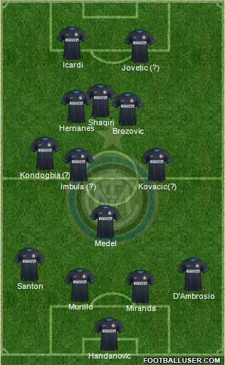 F.C. Internazionale Formation 2015