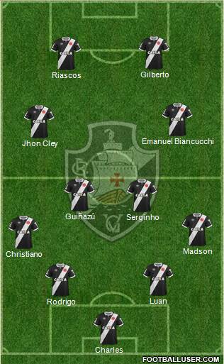 CR Vasco da Gama Formation 2015