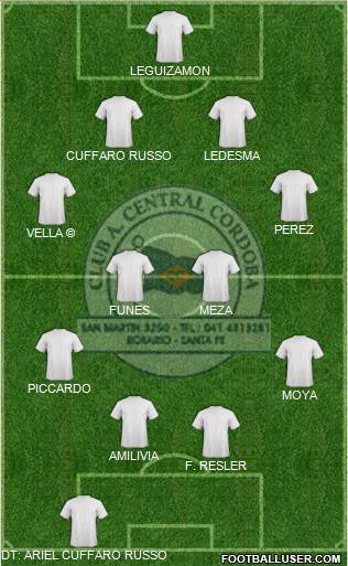 Central Córdoba de Rosario Formation 2015
