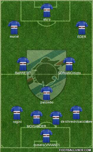 Sampdoria Formation 2015