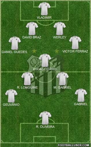 Santos FC Formation 2015