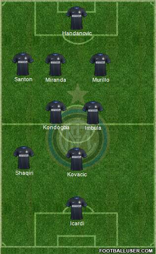 F.C. Internazionale Formation 2015