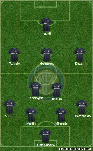 F.C. Internazionale Formation 2015