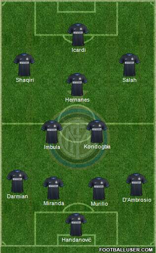 F.C. Internazionale Formation 2015