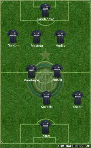 F.C. Internazionale Formation 2015
