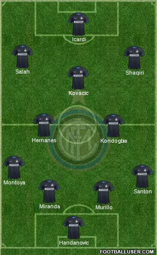 F.C. Internazionale Formation 2015