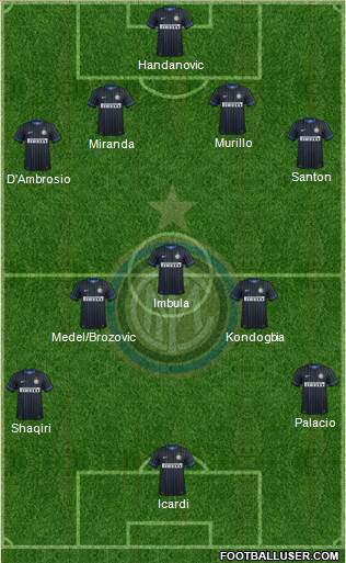 F.C. Internazionale Formation 2015