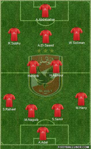 Al-Ahly Sporting Club Formation 2015