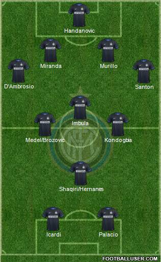 F.C. Internazionale Formation 2015