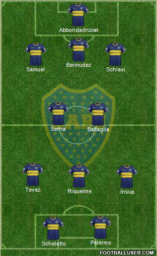 Boca Juniors Formation 2015
