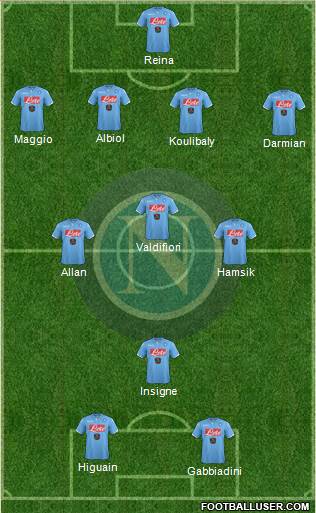 Napoli Formation 2015