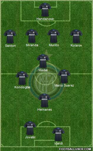 F.C. Internazionale Formation 2015