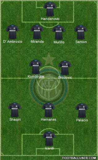 F.C. Internazionale Formation 2015