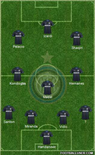 F.C. Internazionale Formation 2015