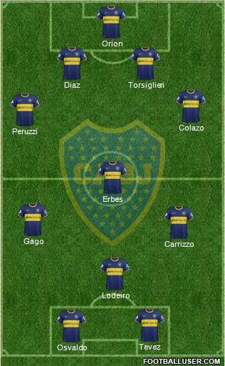 Boca Juniors Formation 2015