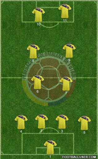 Colombia Formation 2015