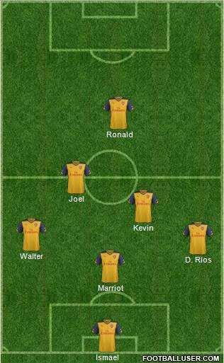 Arsenal Formation 2015