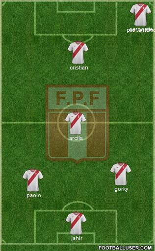 Peru Formation 2015