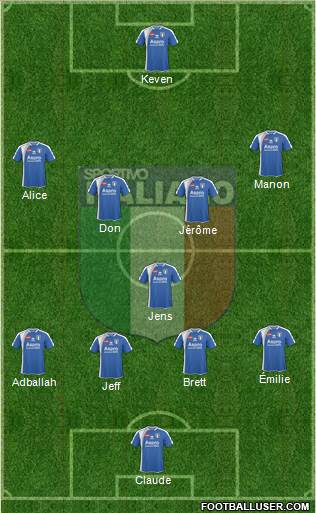 Sportivo Italiano Formation 2015
