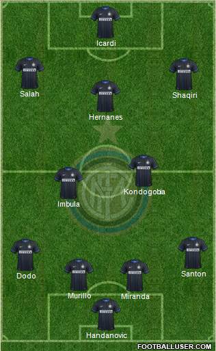 F.C. Internazionale Formation 2015