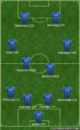 Chelsea Formation 2015