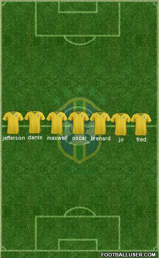 Brazil Formation 2015