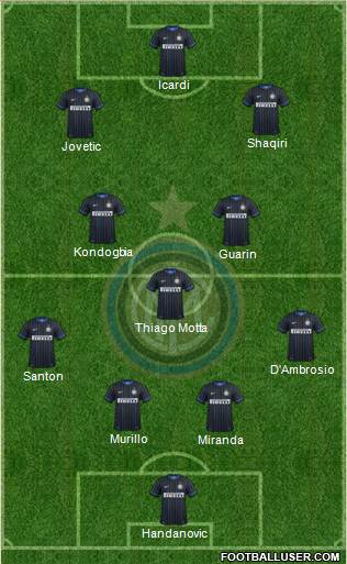 F.C. Internazionale Formation 2015